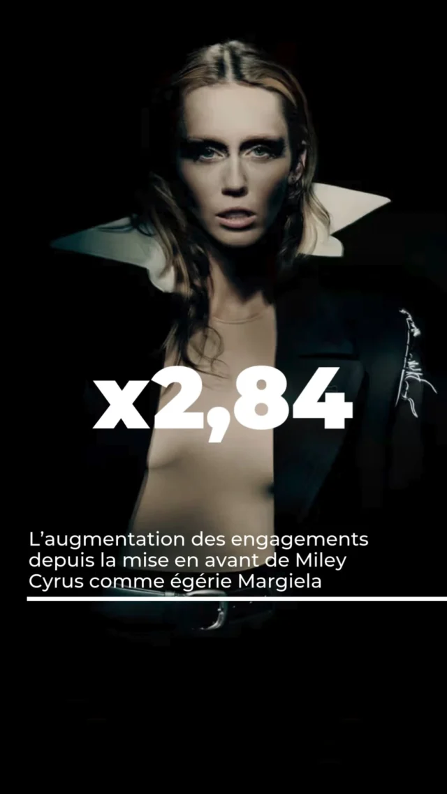 Les posts Instagram de @maisonmargiela annonçant le choix de @mileycyrus comme toute première égérie de la marque ont accumulé plus de 468K likes et commentaires, soit 2,84 fois plus en moyenne que les précédents posts de la Maison. 📈  #margiela #mileycyrus #socialmediaanalytics