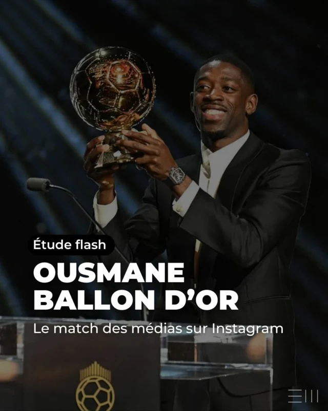 🏆 Eh Ousmane, Ballon d’Or : une annonce qui a fait vibrer les réseaux 
✨ Le 22 septembre, l’annonce de la victoire de Ousmane Dembélé au @ballondorofficial au Théâtre du Châtelet à Paris a déclenché un véritable tremblement digital. En quelques heures, l’annonce a généré plus de 40 millions d’interactions sur Instagram, avec un reach estimé à 387 millions et une valeur média totale de 10,7 millions d’euros. Ces chiffres englobent toutes les conversations autour de la soirée, des médias spécialisés aux comptes lifestyle, personnalités publiques, influenceur.ses et fans. 
⚽ Les médias sportifs ont capté l’attention des publics les plus engagés. Le post le plus valorisé, signé @brfootball, a généré 197 014 interactions, un reach de 4,9 millions et une EMV de 53 949 €, avec un taux d’engagement de 4,01 %. D’autres médias sportifs comme @skysports, @sportbible et @espnargentina ont également contribué à amplifier la portée, avec des posts totalisant une valorisation à 320K € et des taux d’engagement allant jusqu’à 3 %. 
📰 Les médias lifestyle et d’actualités ont enrichi la conversation en mettant en avant les invité.es, le style et l’ambiance de la soirée. Avec un reach de 3,2 M, le post de @hypebeast, valorisé à 24K €, a généré 29 444 interactions, illustrant la portée et l’impact de cette publication sur sa communauté. D’autres médias comme @imjustbait et @2mtv ont contribué à mettre en lumière le côté people et fashion de l’événement, prouvant que le Ballon d’Or attire aussi l’attention au-delà du terrain. 
🌍 L’ensemble des conversations montre l’ampleur de l’événement, combinant sport, lifestyle, mode et culture, et révélant la capacité du sport à créer un impact massif sur tous les publics.  #BallonDor #Football #Paris #SocialMediaAnalytics #MediaValue